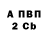 Альфа ПВП СК Dante Korbut